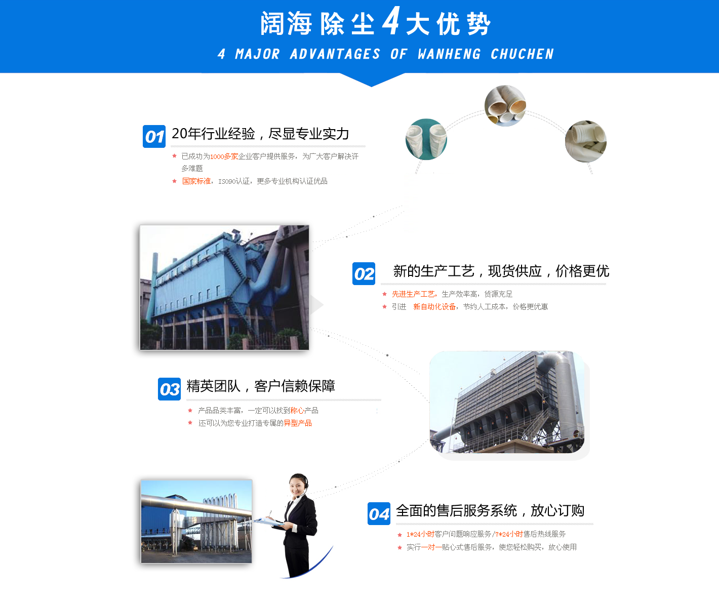 闊海環(huán)保20年袋式除塵器行業(yè)專業(yè),盡顯專業(yè)實(shí)力。